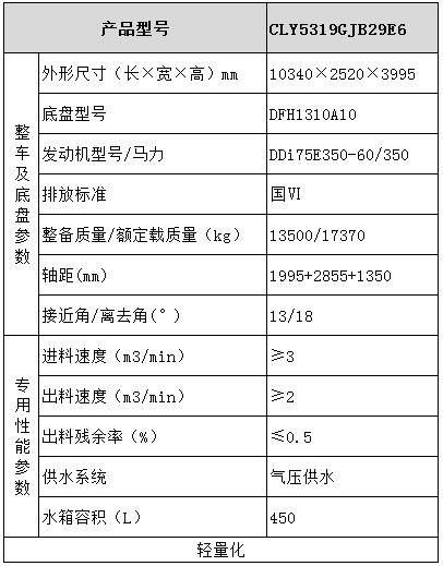 东风混凝土搅拌车型号参数表图